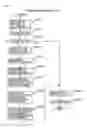 Fig. 20 - STORAGE DEVICE AND METHOD OF CONTROLLING STORAGE DEVICE