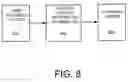 Fig. 08 - DELIVERY OF TARGETED CONTENT RELATED TO A LEARNED AND PREDICTED FUTURE BEHAVIOR BASED ON SPATIAL, TEMPORAL, AND USER ATTRIBUTES AND BEHAVIORAL CONSTRAINTS