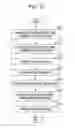 Fig. 13 - SYSTEM AND METHOD FOR PROVIDING MULTIMEDIA SERVICE IN A COMMUNICATION SYSTEM