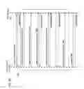 Fig. 10 - Method and apparatus for coordinating media presentation on devices via an information space