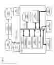 Fig. 14 - Method and apparatus for coordinating media presentation on devices via an information space