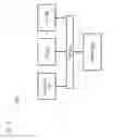 Fig. 15 - Method and apparatus for coordinating media presentation on devices via an information space