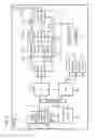 Fig. 16 - Method and apparatus for coordinating media presentation on devices via an information space