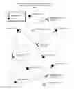 Fig. 01 - Internet location coordinate enhanced domain name system