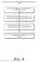 Fig. 05 - Internet location coordinate enhanced domain name system