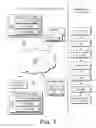 Fig. 08 - Internet location coordinate enhanced domain name system