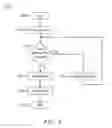 Fig. 06 - BEHAVIORAL RULE RESULTS