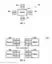 Fig. 03 - Network traffic optimization