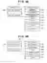 Fig. 09 - System, method, and computer-readable medium for managing communications among service modules