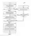 Fig. 06 - Resource coordination for peer-to-peer groups through distributed negotiation