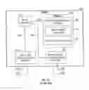 Fig. 05 - Method and Apparatus for Usage Estimation and Prediction in Two-Way Communication Networks