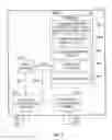 Fig. 12 - Method and Apparatus for Usage Estimation and Prediction in Two-Way Communication Networks