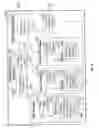 Fig. 15 - Method and Apparatus for Usage Estimation and Prediction in Two-Way Communication Networks
