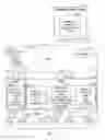 Fig. 16 - Method and Apparatus for Usage Estimation and Prediction in Two-Way Communication Networks