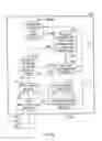 Fig. 17 - Method and Apparatus for Usage Estimation and Prediction in Two-Way Communication Networks