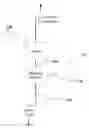 Fig. 01 - Hierarchical load balancing