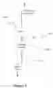 Fig. 04 - Hierarchical load balancing