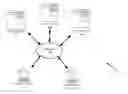 Fig. 01 - Systems and methods for dynamically deploying an application transformation tool over a network