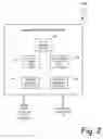 Fig. 03 - Method and system for dynamically allocating services for subscribers data traffic