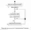 Fig. 01 - Address allocation in a network