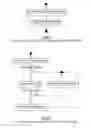 Fig. 04 - Address allocation in a network