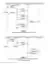 Fig. 10 - Address allocation in a network