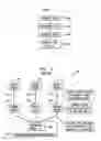 Fig. 05 - System and method for billing system interface failover resolution