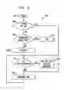 Fig. 09 - System and method for billing system interface failover resolution