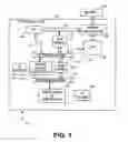 Fig. 02 - Methods and systems to dynamically manage performance states in a data processing system