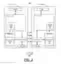Fig. 07 - Implementing network manager quarantine mode
