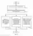 Fig. 07 - Preserving an existing volume map in re-initializing a data storage volume