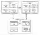 Fig. 01 - System and method for end-to-end data integrity in a network file system
