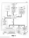 Fig. 02 - Streaming physics collision detection in multithreaded rendering software pipeline
