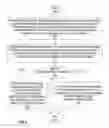 Fig. 07 - Parallelizing sequential frameworks using transactions