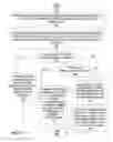 Fig. 09 - Parallelizing sequential frameworks using transactions