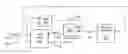 Fig. 01 - Glitch-free clock switching circuit