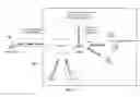 Fig. 02 - Network communication at unaddressed network devices