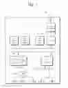 Fig. 02 - System-on-chip and debugging method thereof