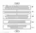 Fig. 01 - Generating software application user-input data through analysis of client-tier source code