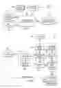 Fig. 04 - Generating software application user-input data through analysis of client-tier source code