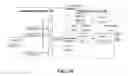 Fig. 08 - Detecting and optimizing false sharing