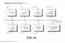 Fig. 09 - Detecting and optimizing false sharing
