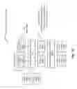 Fig. 11 - Multi-code LDPC (low density parity check) decoder
