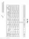 Fig. 15 - Multi-code LDPC (low density parity check) decoder