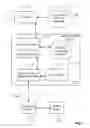Fig. 02 - Optimizing security seals on web pages