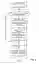 Fig. 02 - Test framework of visual components in a multitenant database environment