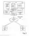 Fig. 09 - Test framework of visual components in a multitenant database environment