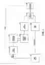 Fig. 02 - Graphical creation of a document conversion template