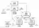 Fig. 01 - Systems and methods for shared multimedia experiences in virtual videoconference rooms