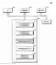 Fig. 01 - Electronic Event Planner in Communication Device